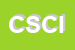 Logo di COLOMBINI SNC DI COLOMBINI IVO e C