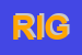 Logo di RIGHI