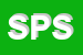 Logo di SPORT PIU-SNC