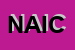 Logo di NUOVA ALPA ITALIANA DI CHIARUZZI e C SNC