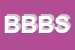 Logo di BOB BON BOUTIQUE SAS DI LAVURI CARMELO e C