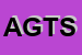 Logo di AGT -ARCANGELO GESTIONI TURISTICHE SRL-