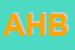 Logo di ALBERGHI HOTEL BAIA