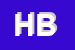 Logo di HOTEL BEN-HUR