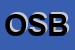 Logo di OSTELLO SUNFLOWER BEACH