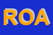 Logo di RISTORANTE OSTERIA AMARCORD