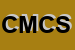 Logo di CERETI MASSIMO e C SAS