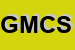 Logo di GROSSI MIRO e C SNC
