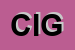 Logo di CIGAR (SPA)