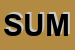 Logo di SUMMERTRADE SRL