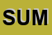 Logo di SUMMERTRADE (SRL)