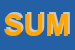 Logo di SUMMERTRADE SRL