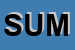 Logo di SUMMERTRADE (SRL)