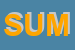 Logo di SUMMERTRADE