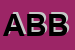 Logo di ABBA'