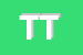 Logo di TENTONI TOMMASO