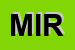 Logo di MIRAMAR SRL