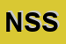 Logo di NETWORK SERVICE SAS