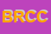 Logo di BANCA DI RIMINI CREDITO COOPERATIVO SCRL