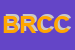 Logo di BANCA DI RIMINI CREDITO COOPERATIVO SOC COOP ARL