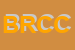 Logo di BANCA DI RIMINI CREDITO COOPERATIVO SOCCOOP A RL