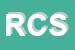 Logo di RN COSTRUZIONI SRL