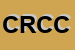 Logo di COOP RIMINESE DI CONSUMO CRC SOC COOP