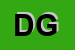 Logo di DONDI GIORGIA