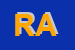 Logo di ROMANI AMBRA