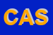 Logo di COMMERCIALE AUSA SRL