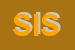 Logo di STUDIO ISIS SRL
