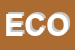 Logo di ECONSULT (SRL)