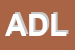 Logo di AVENIDAS DI DELL-OSPEDALE LORETTA