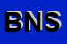 Logo di BLU NAUTILUS SRL