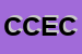 Logo di CECR COOPERATIVA EDIFICATRICE COMUNI ROMAGNOLI SOC