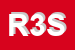 Logo di RIMINI 3000 SRL