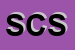 Logo di SAN COMMUNICATION SRL
