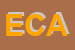 Logo di ECAP