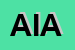 Logo di ASSOCIAZIONE ITALO-ALBANESE AMICIZIA