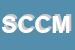 Logo di SOCIETA-COOPRICREATIVA CULTURALE -IL MARECCHIA-ARL