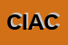 Logo di CONFEDERAZIONE ITALIANA AGRICOLTORI CIA