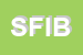 Logo di SINDACATO FEDERAZIONE ITALIANA BANCARI - FIB - CISL