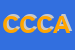 Logo di COOPERATIVA CULTURALE COMUNITA-APERTA ARL
