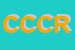 Logo di CIRCOLO CANOA CLUB -RIMINI