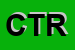Logo di CIRCOLO TENNIS RIMINI