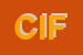 Logo di CIFAR (SRL)