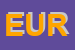 Logo di EUROPLAST SRL