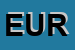 Logo di EUROPLAST SRL