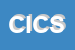 Logo di CALESINI INOX DI CALESINI SEBASTIANO e C (SNC)