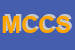 Logo di MAESTRI CRISTIAN e C SNC